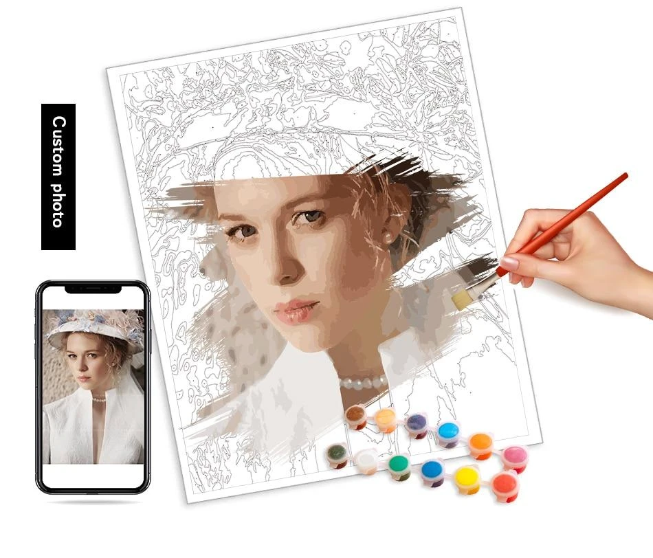 Custom Paint By Numbers Kit Craft Painting